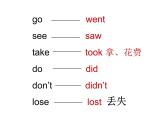 四年级上册英语课件- Module7 Unit1 Did you take Amy's  doll？ 外研社（一起）