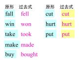 四年级上册英语课件- Module9 Unit1 What happened to you？外研社（一起）