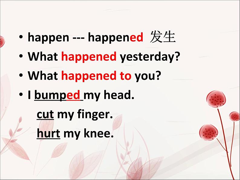 四年级上册英语课件- Module9 Unit1 What happened to your head？  外研社（一起）02