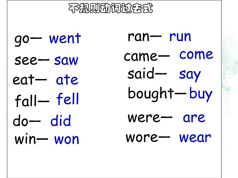 四年级上册英语课件- Module9 Unit1 What happened to your head？ 外研社（一起）第7页