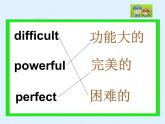 四年级下册英语课件- Module 2 Unit 1 It’s cheap. 外研社（一起）