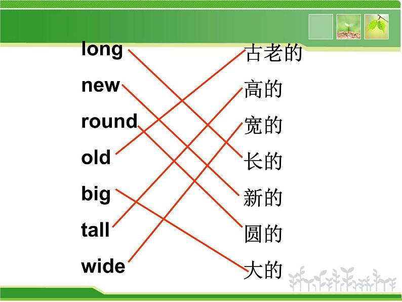 三年级下册英语课件- Module 2 Unit 2 You’ll see Tower Bridge. 外研社（一起）第2页