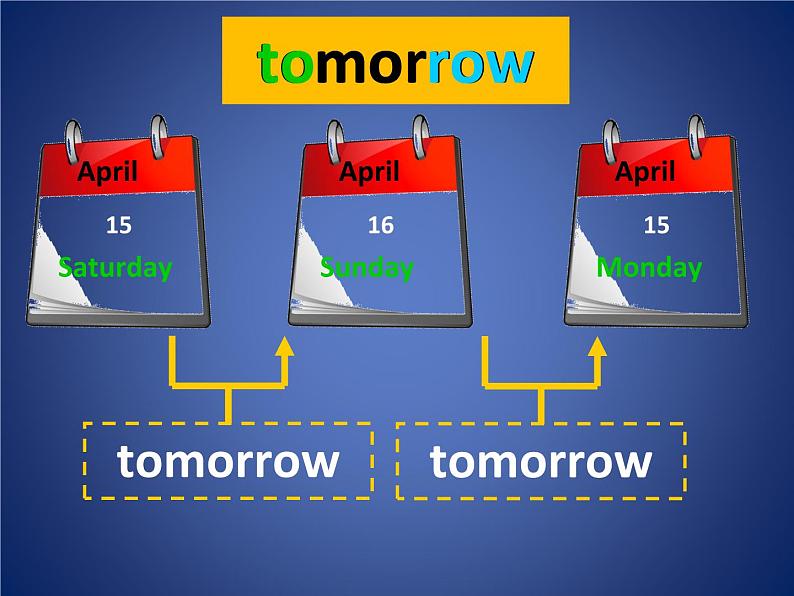 三年级下册英语课件- Module 5 Unit 1 Will you take your ball tomorrow  ？外研社（一起）05