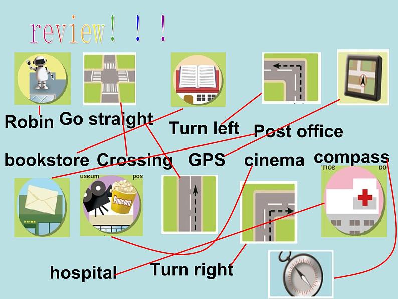 Unit1 How can I get there第六课时 课件02