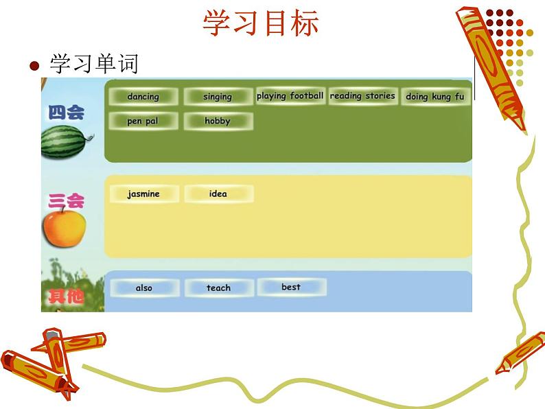 Unit 4  I have a pen pal 第一课时 课件03