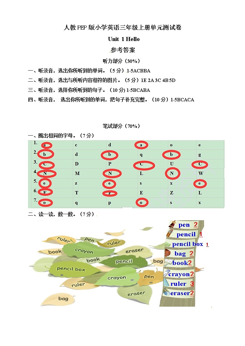 三年级上册英语单元测试卷-Unit 1 Hello 人教PEP（word版，含听力音频和答案）01