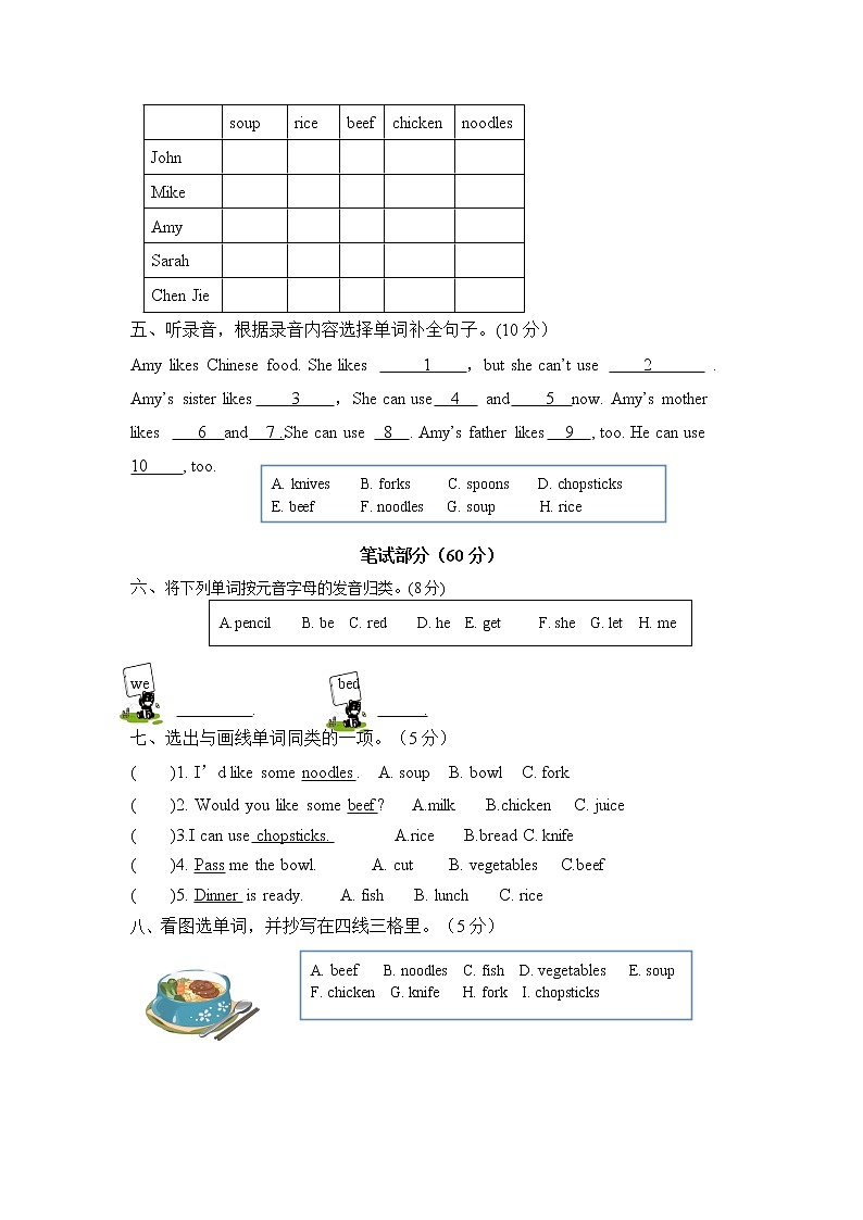 【综合提升卷】四年级上册英语单元测-Unit 5 人教PEP（word，含答案）无听力02
