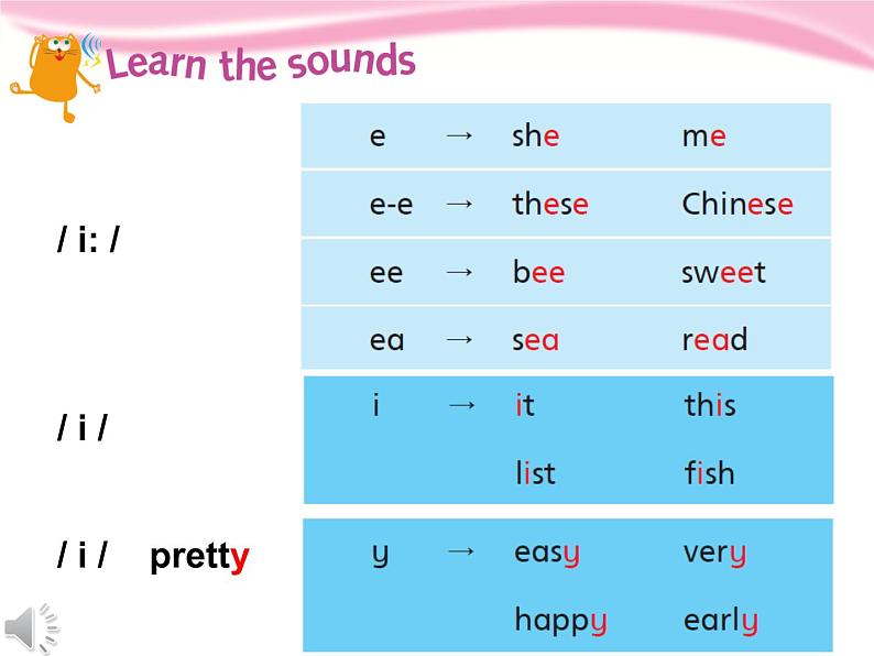 Unit 1 Growing up Period 2 ppt课件第4页