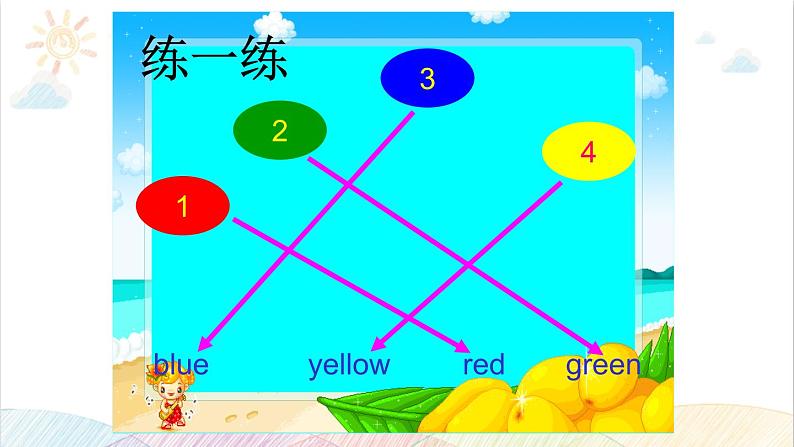 Unit 2 Colours A Letters and sounds 课件（含视频素材）04