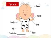 Unit 3 Look at me! B Start to read 课件（含视频素材）
