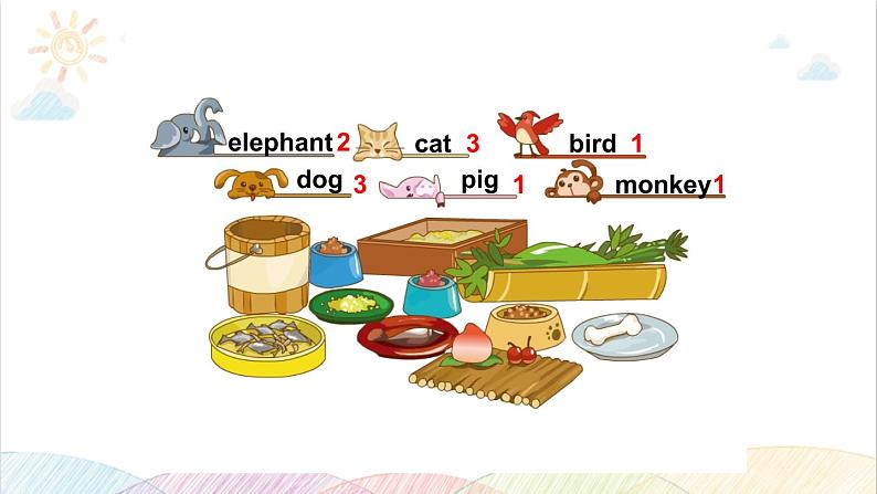 Unit 4 We love animals B Start to read 课件（含视频素材）08