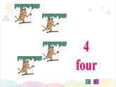 Unit 6 Happy birthday! A Let's learn 课件（含视频素材）
