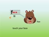 Unit 3 Look at me Part A 课件