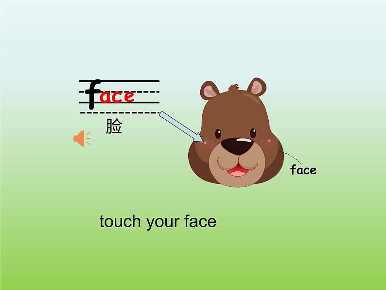 Unit 3 Look at me Part A 课件第3页