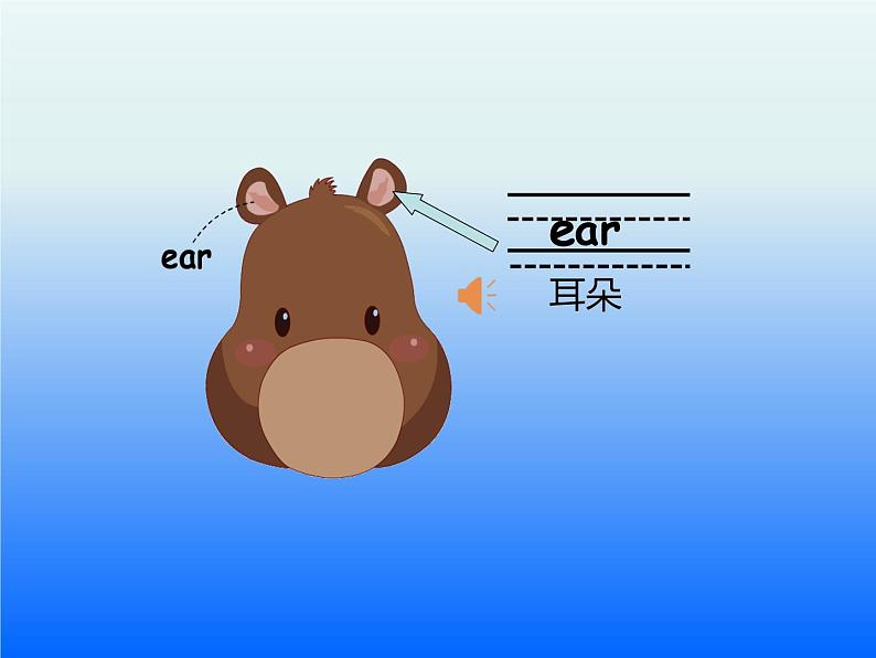 Unit 3 Look at me Part A 课件第4页