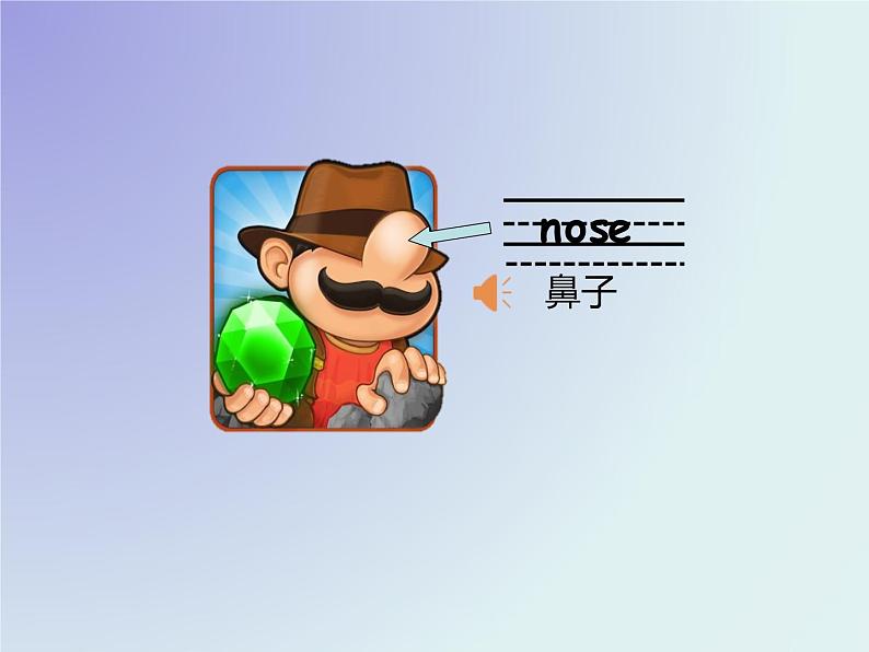Unit 3 Look at me Part A 课件第6页