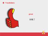 人教新起點四年級上冊Unit6 課件 Lesson 2