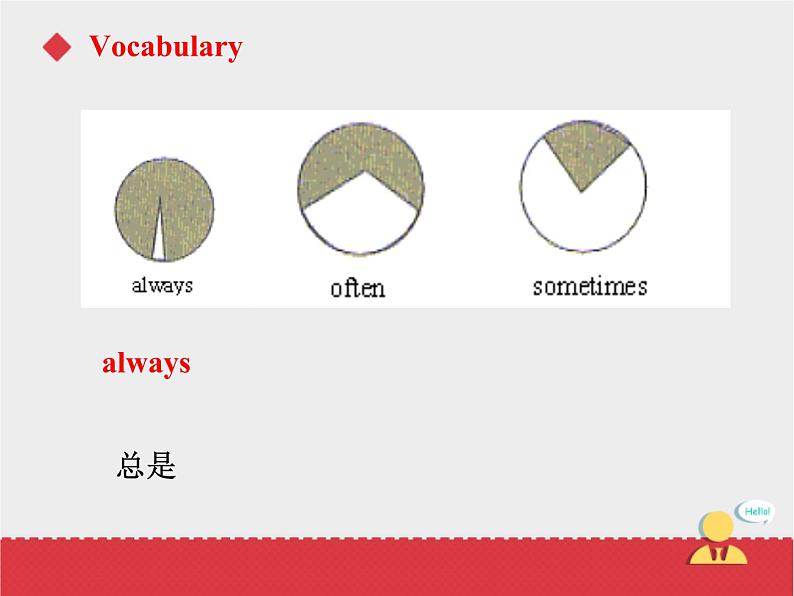 人教新起点四年级上册Unit2 课件 Lesson 303