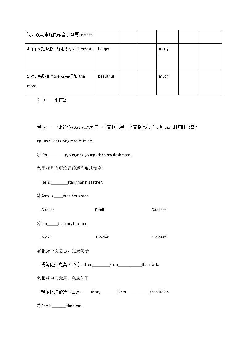 12【小升初英语专题复习】形容词教案讲义及练习03