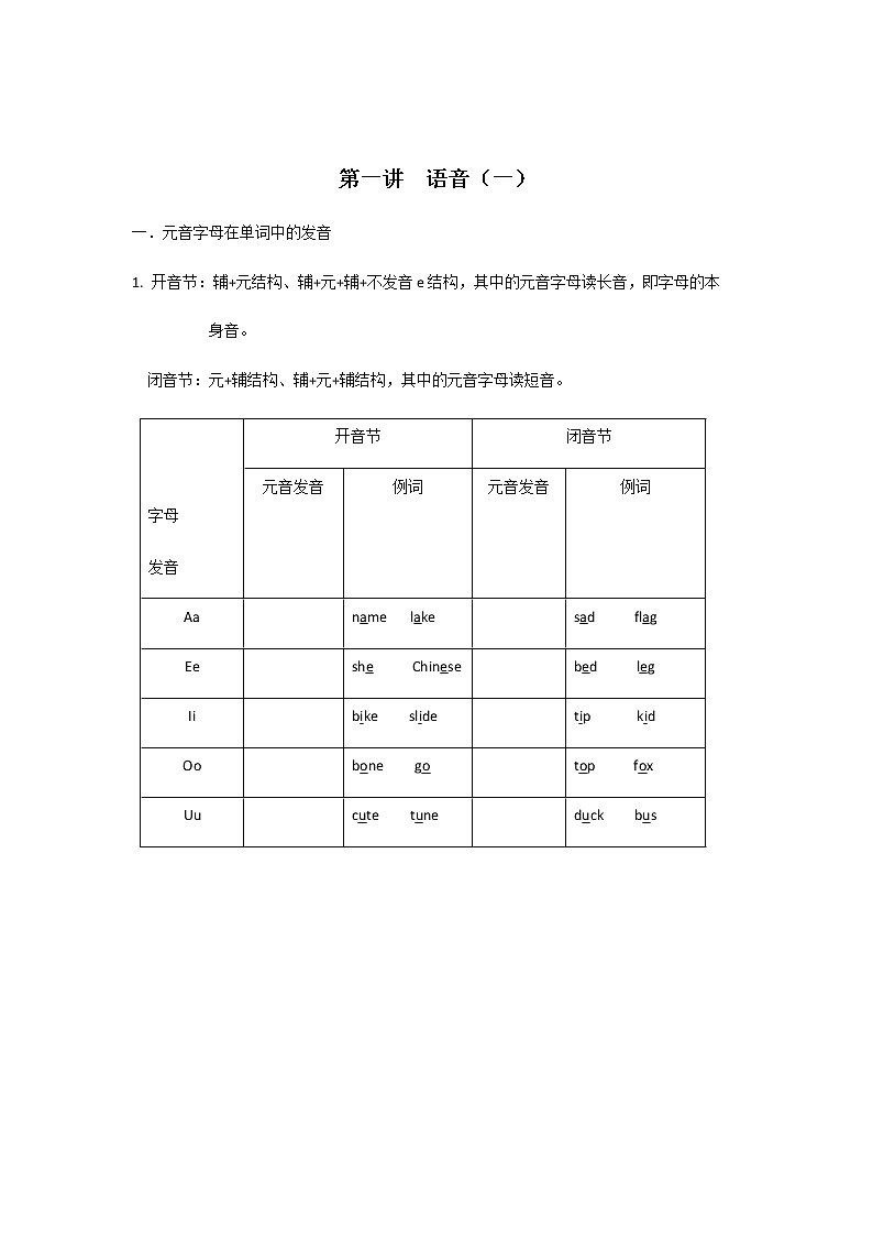 1【小升初英语专题复习】语音（一）教案讲义及练习01