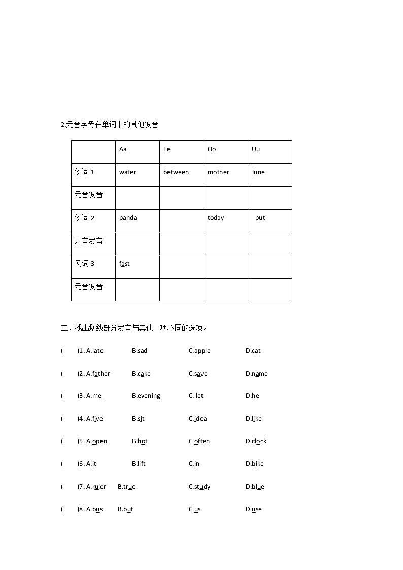 1【小升初英语专题复习】语音（一）教案讲义及练习02