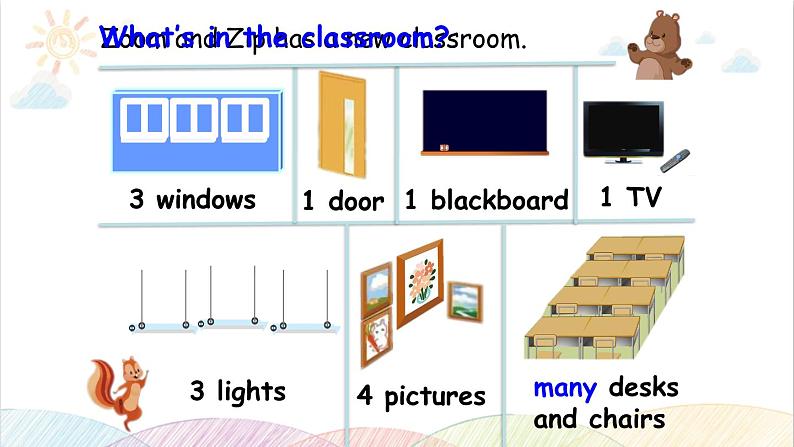 Unit 1 My classroom Part A Let's talk 课件（含素材）04