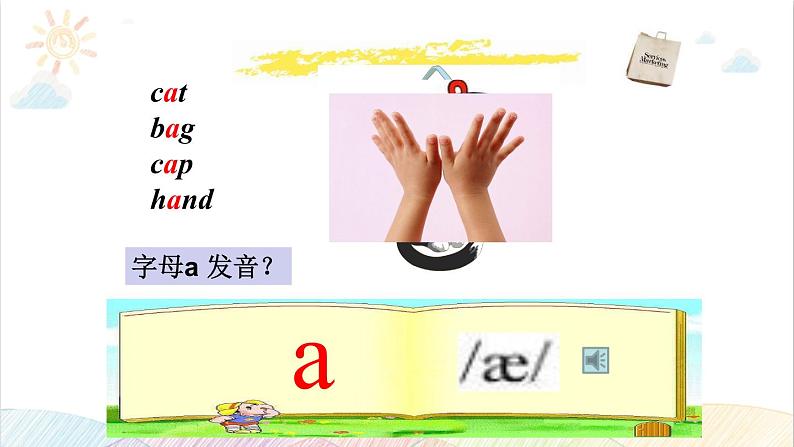 Unit 1 My classroom Part A Let's spell 课件（含素材）02