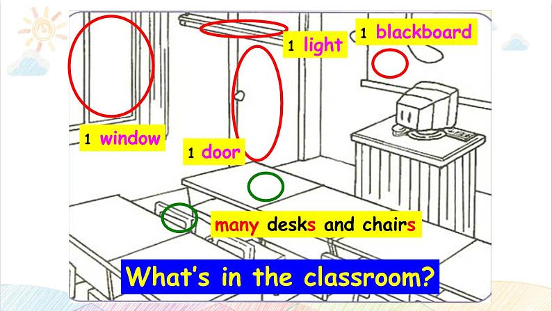 Unit 1 My classroom Part B Let's learn 课件（含素材）06