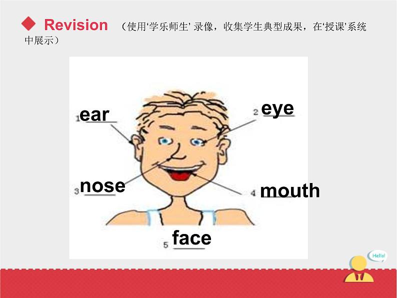 人教版新起点1年级上unit 2 Face Lesson 2 课件02