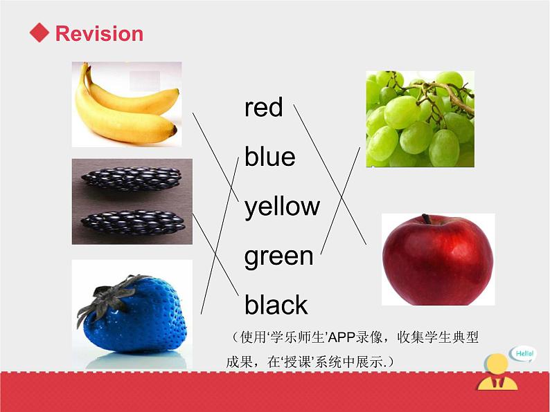 人教版新起点1年级上unit 5 Colours Lesson 2 课件第3页