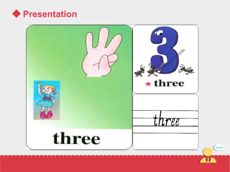 人教版新起点1年级上unit 4 Numbers Lesson1  课件05