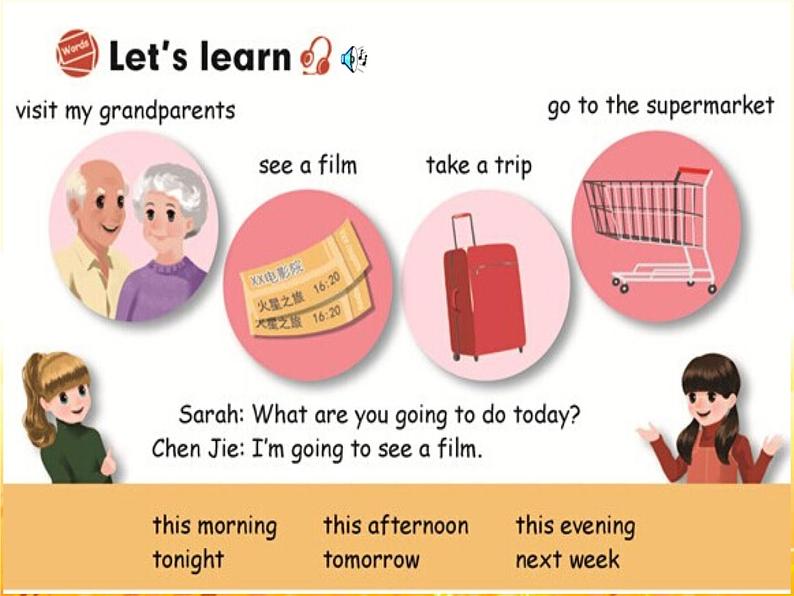 Unit 3 My weekend plan partA&B 课件（含素材）03