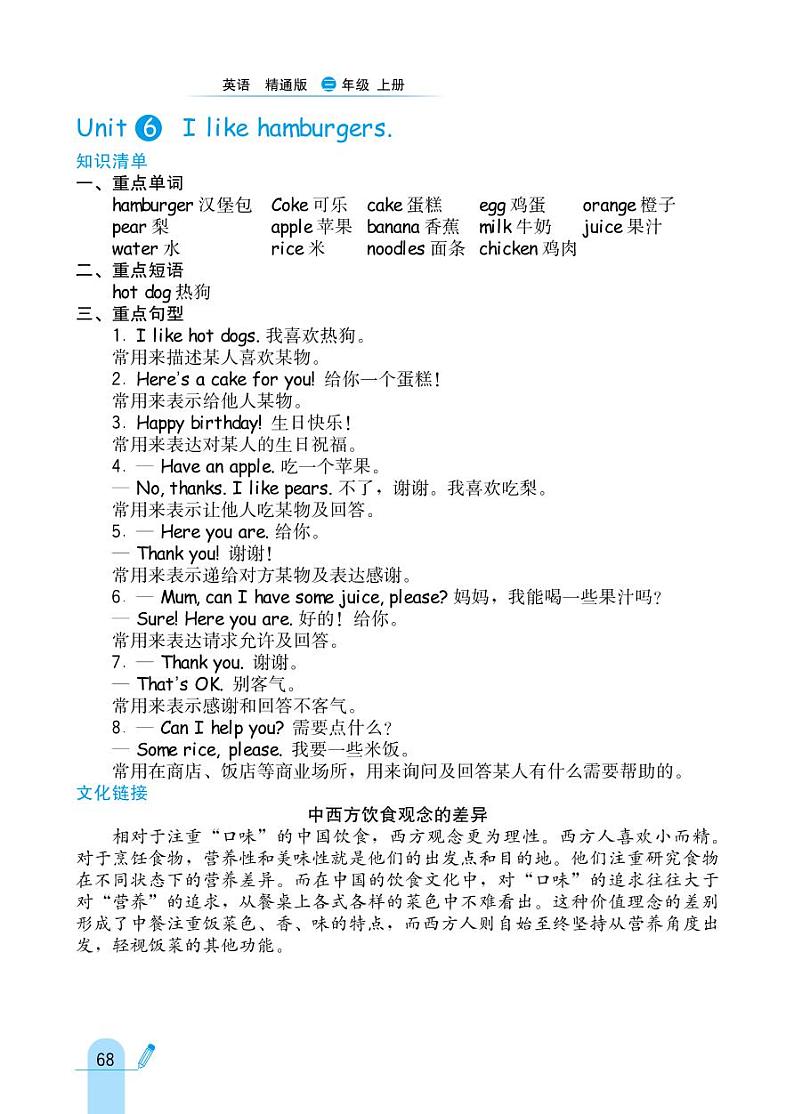 人教精通版英语三年级上册 Unit 6 Iike humburgers. 同步练习01