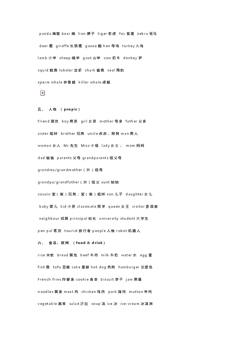 江苏译林版小学英语单词分类汇总 学案02