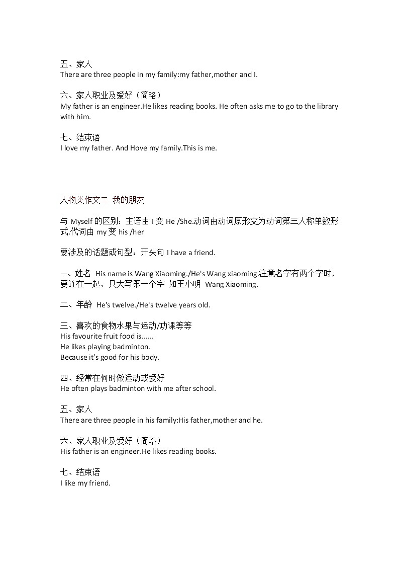 江苏译林版小学英语1-6年级各类作文汇总 学案02