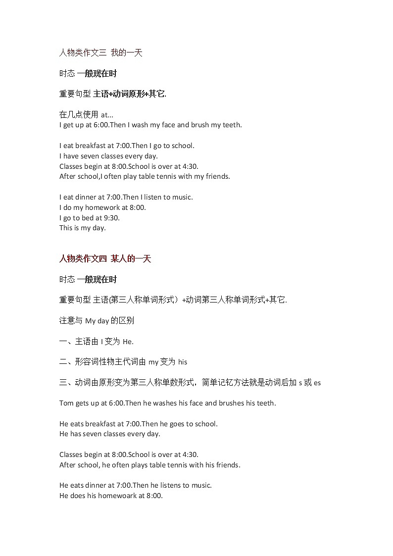 江苏译林版小学英语1-6年级各类作文汇总 学案03