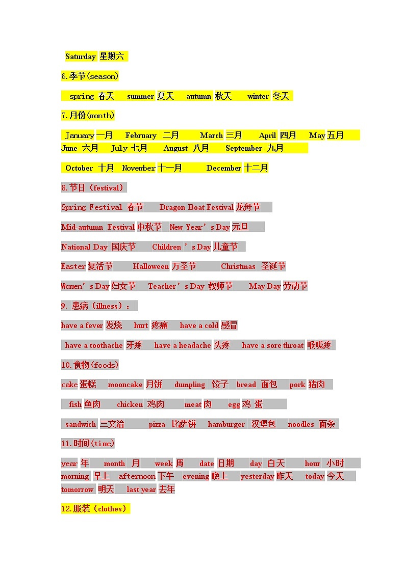 小学英语六年级总复习资料 学案02