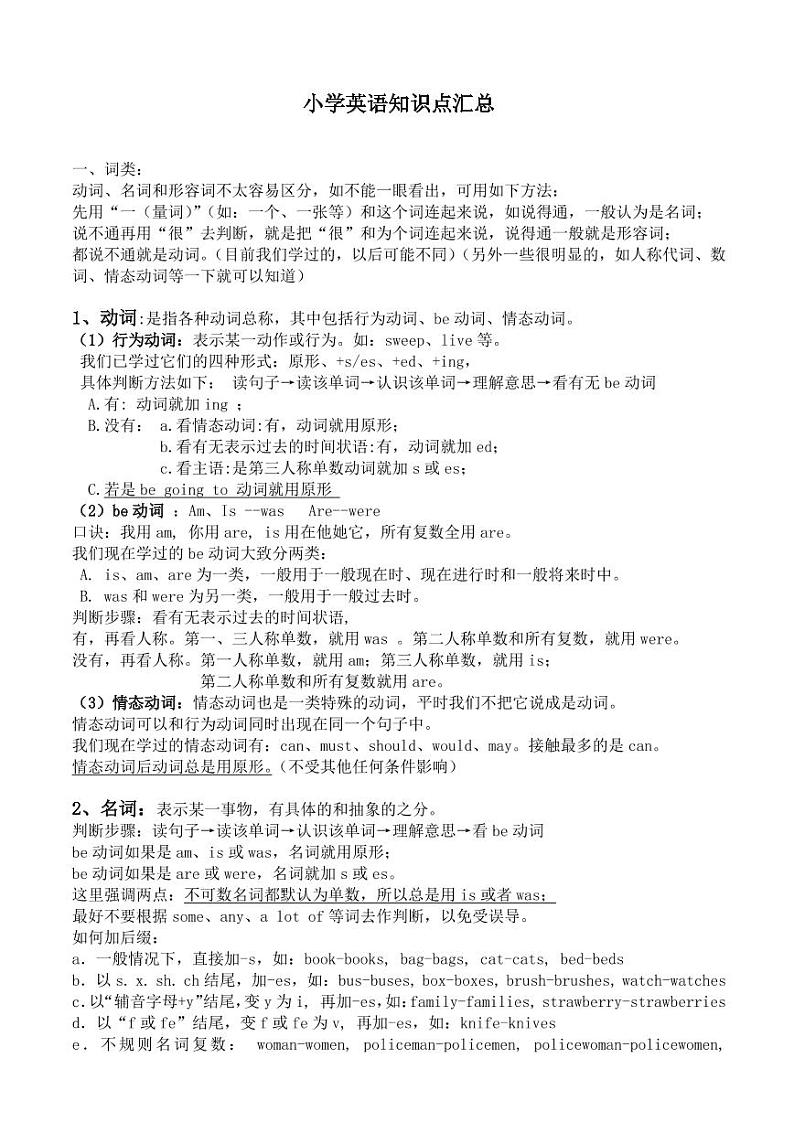小学英语1-6年级基础知识点汇总第1页