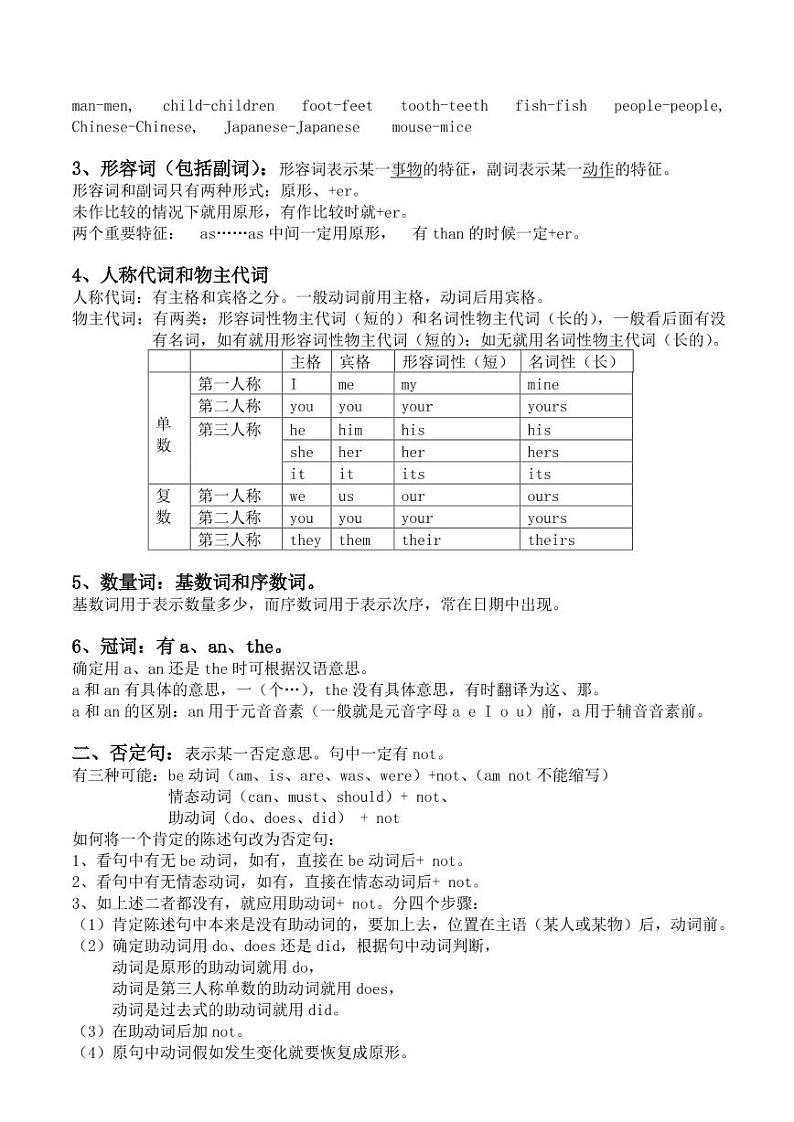 小学英语1-6年级基础知识点汇总第2页
