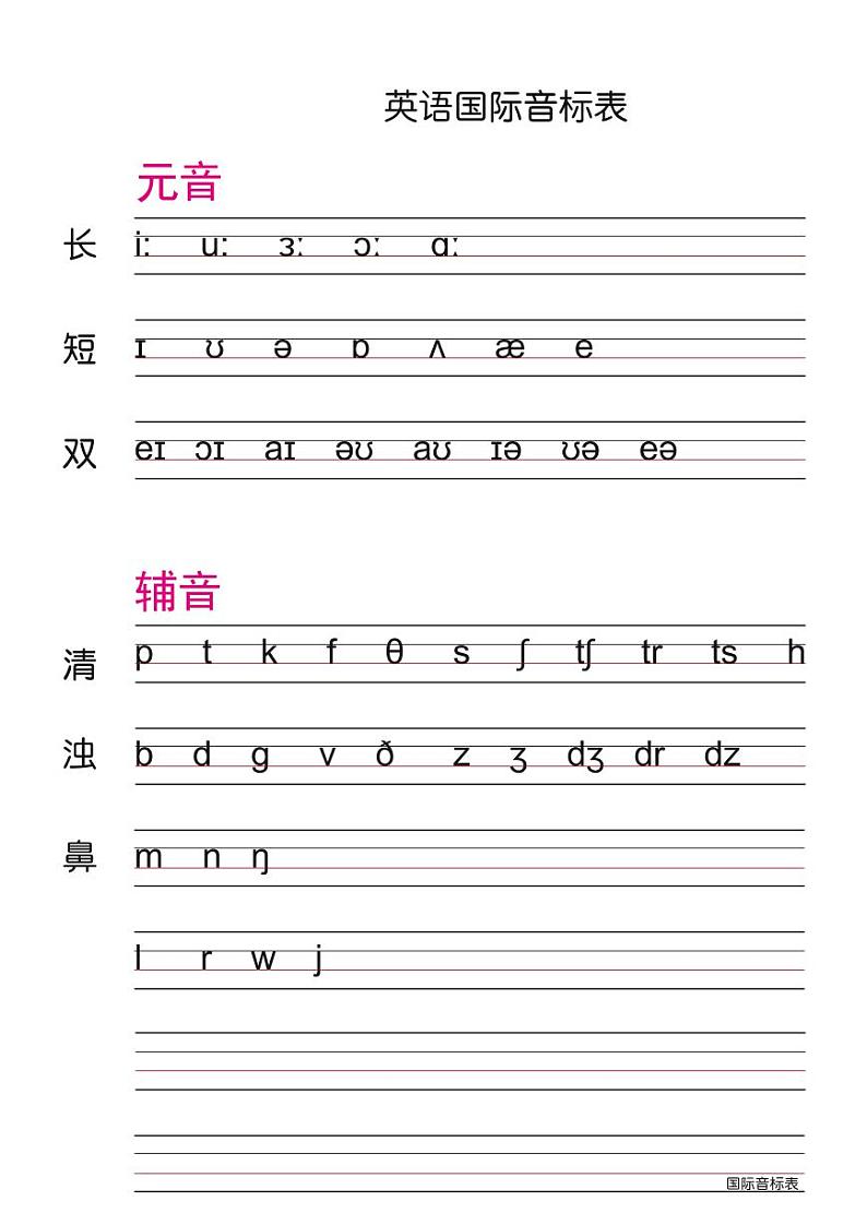 5-6丨英语国际音标资料大全 练习01