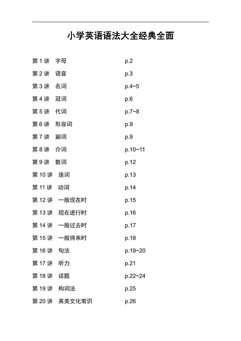 小学英语语法大全 学案01