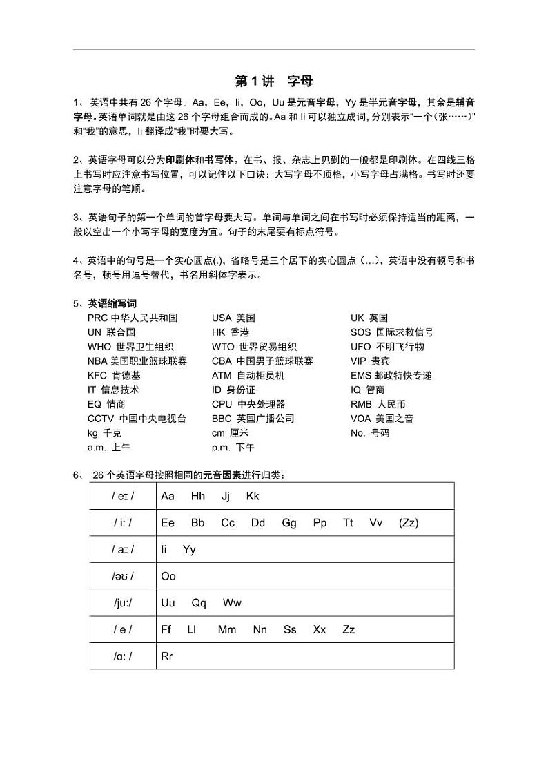 小学英语语法大全 学案02