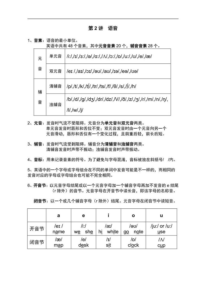 小学英语语法大全 学案03