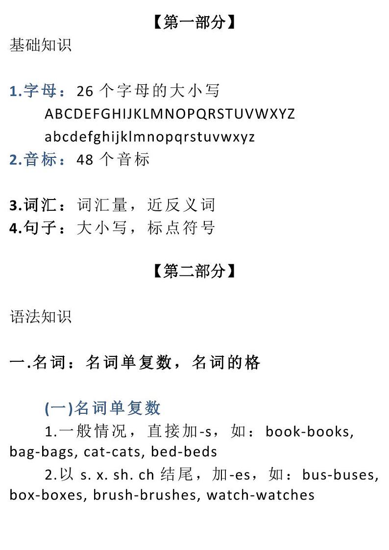 小学1-6年级英语基础知识汇总第1页