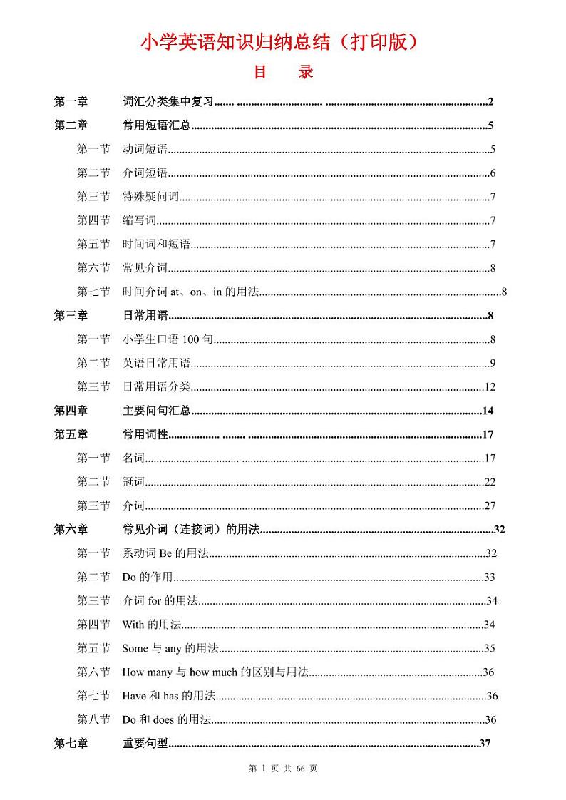 （超详）小学英语知识点归纳汇总第1页