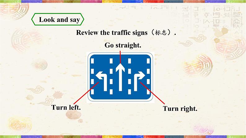 人教版(PEP)小学英语六年级上册 Recycle 1 PPT课件03