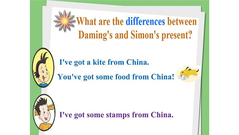 外研版（三年级起）小学英语六年级上Module 6  Unit 2《I’ve got a stamp from China》PPT课件03