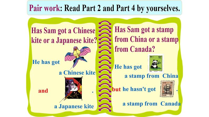 外研版（三年级起）小学英语六年级上Module 6  Unit 2《I’ve got a stamp from China》PPT课件08