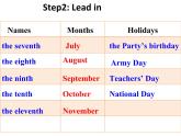 人教版（精通）小学英语六年级上 Unit 5 July is the seventh month Lesson 29 PPT课件