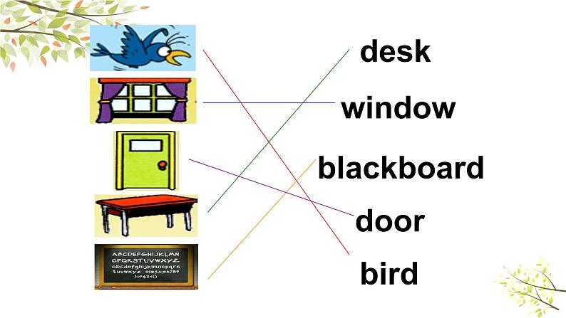 Module 3 Unit 2 Point to the desk. 课件（29PPT）07